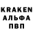 Кокаин Перу Paul McCharmley
